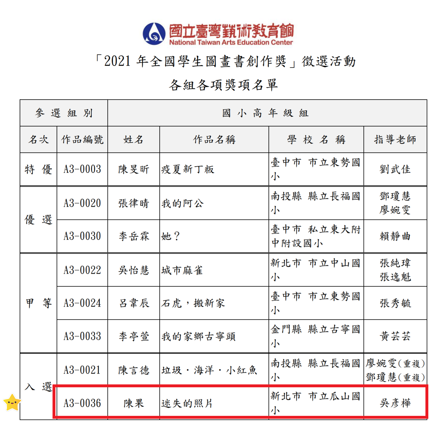 「2021 年全國學生圖畫書創作獎」徵選活動「入選」