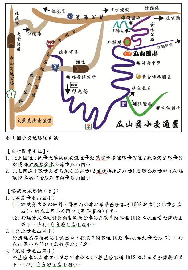 交通路線