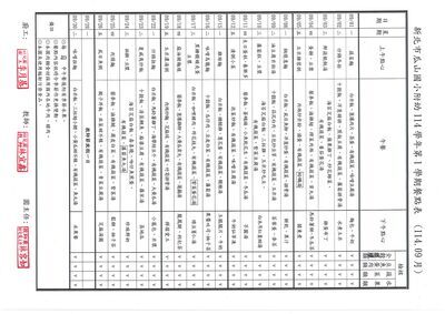 114年09月餐點表