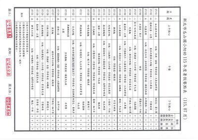 115年暑假加托延長照顧服務餐點表