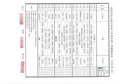 115年01月餐點表